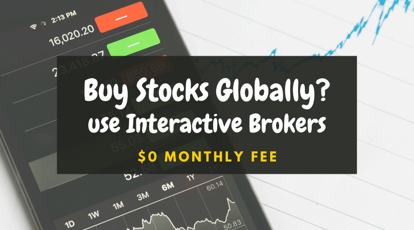 You are currently viewing How to Invest Share via Interactive Brokers?